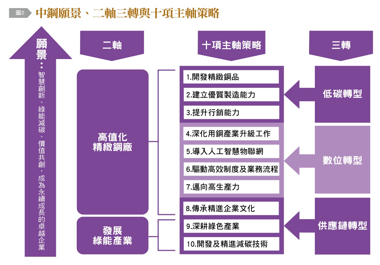 一張含有 文字, 螢幕擷取畫面, 字型, 設計 的圖片
自動產生的描述